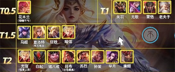 王者荣耀s29什么战士最强