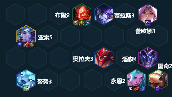 云顶之弈S7.5射手永恩阵容推荐