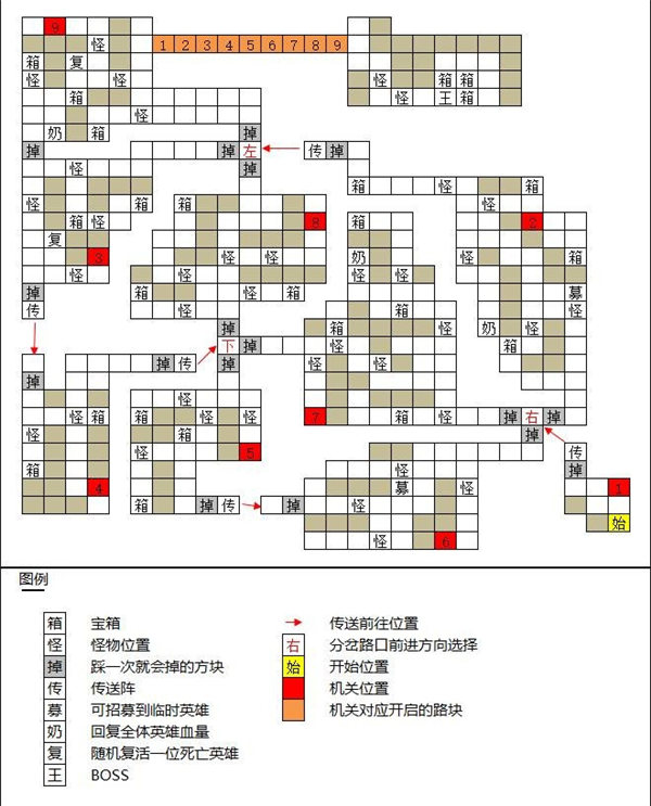 超能世界海妖礁石攻略怎么过