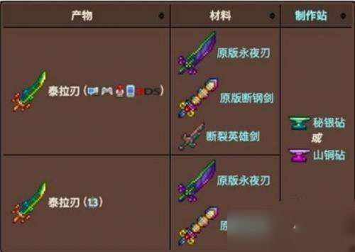 泰拉瑞亚泰拉之刃怎么获得