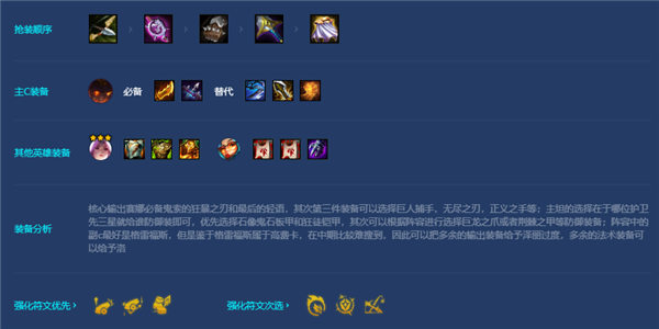 金铲铲之战s7.5强袭怒翼炮手阵容怎么玩