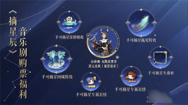 王者荣耀音乐剧皮肤多少钱