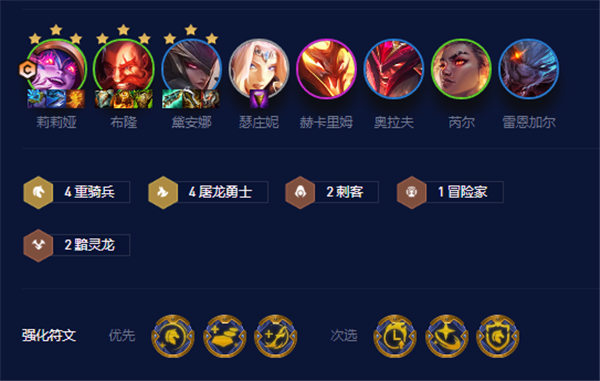 金铲铲之战屠龙黯灵莉莉娅阵容怎么搭配