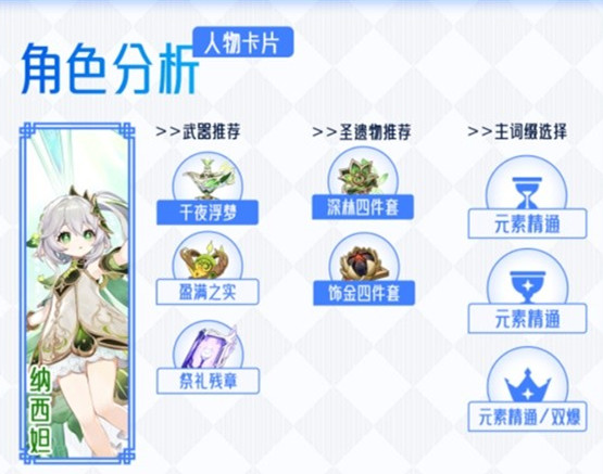 原神3.2版本角色卡池抽取建议
