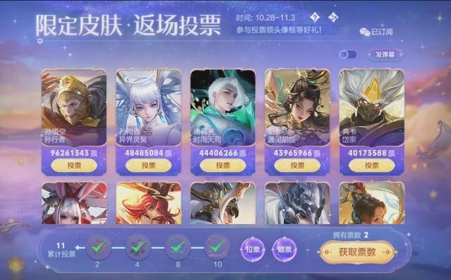 王者荣耀七周年返场皮肤出炉投票结果