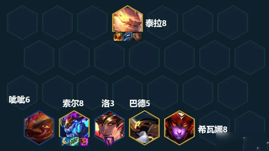 云顶之弈12.21版本阵容推荐