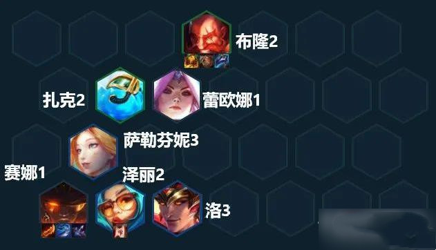 金铲铲之战护卫赛娜阵容怎么玩