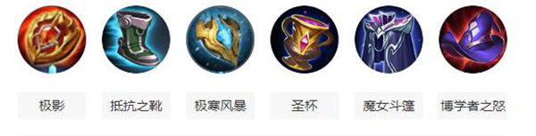 王者荣耀蔡文姬出装最强回血2022