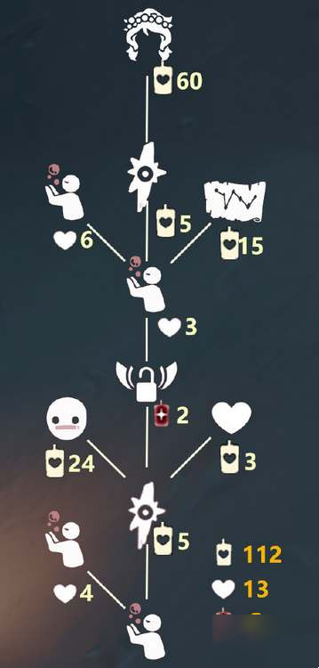 光遇花环发型怎么获取