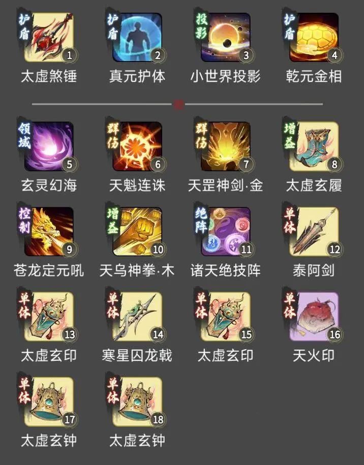 一念逍遥体修仙界神通怎么搭配