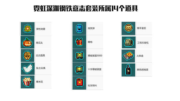 霓虹深渊无限钢铁意志套装有哪些