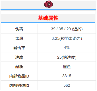 泰拉瑞亚好胜球怎么样