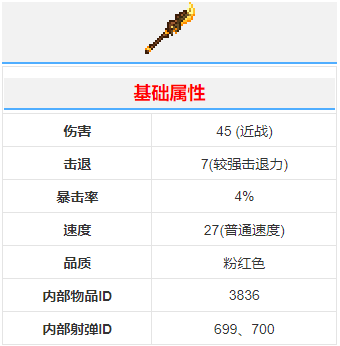 泰拉瑞亚恐怖关刀怎么样
