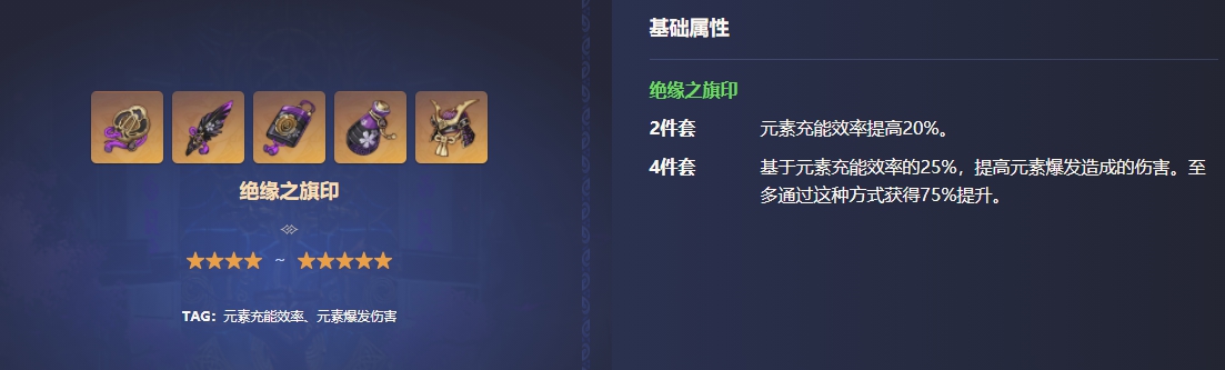 原神珐露珊圣遗物推荐