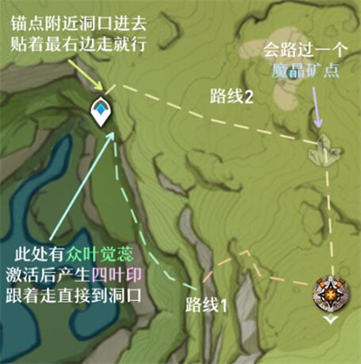 原神兆载永劫龙兽在什么位置