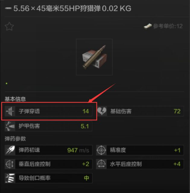 暗区突围子弹等级怎么看