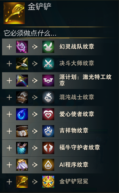 云顶之弈s8装备合成图