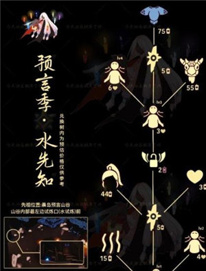 光遇预言季水先知先祖复刻在哪