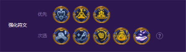 云顶之弈s8幻灵女枪劫阵容怎么搭配