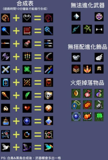 吸血鬼幸存者超武怎么合成