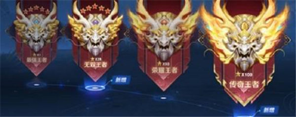 王者荣耀段位排列顺序图片