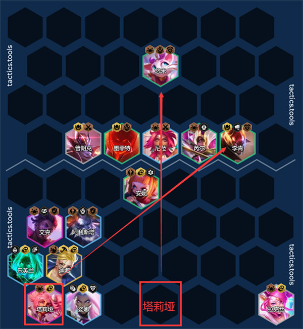 金铲铲之战s8岩雀主c阵容怎么玩