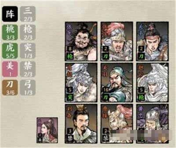 名将之弈最强阵容搭配推荐