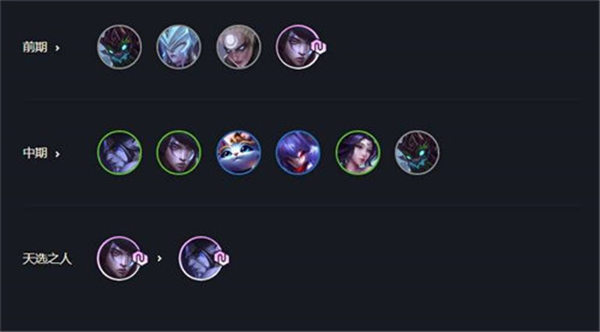 金铲铲之战天选月神猎怎么玩