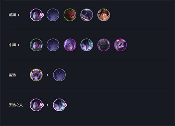 金铲铲之战天选夜幽锐雯阵容怎么玩