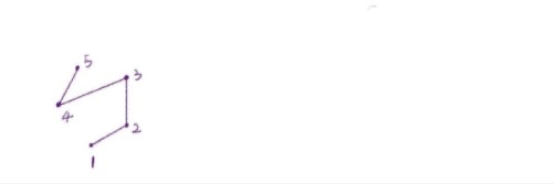 原神神樱大祓任务 原神神樱大祓任务攻略