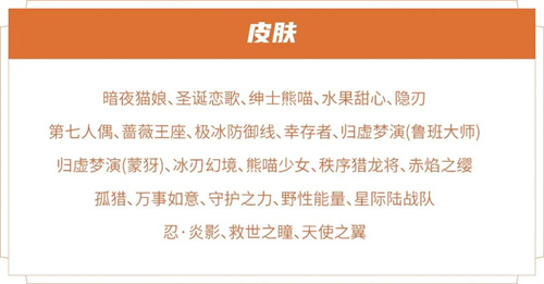 王者荣耀2月碎片商店更新2023