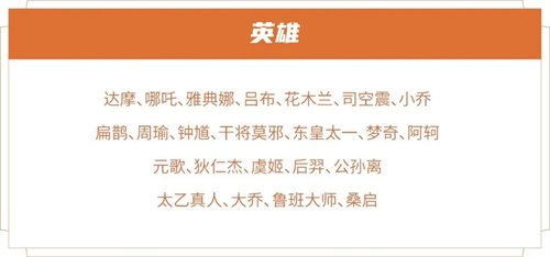 王者荣耀2月碎片商店更新2023
