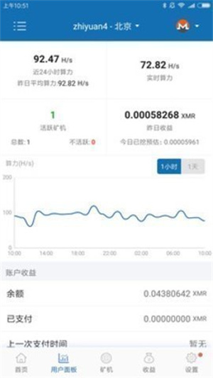 bitmart交易所下载四月全新