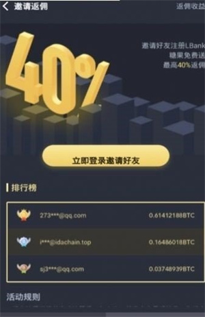 lbank交易所排名全球第几