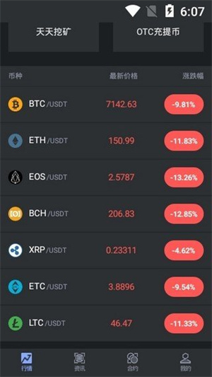 GoCoin交易所下载安装2023