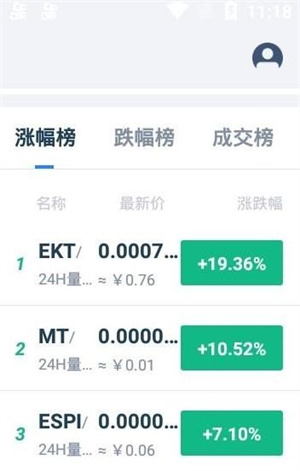 DXD交易所下载安装2023