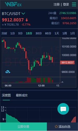 瓦特交易所2023最新版下载安装