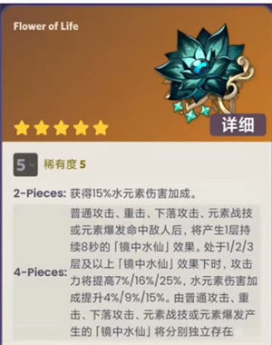 原神3.6新圣遗物适合谁