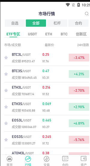 MXC抹茶交易所新版下载2023最新版