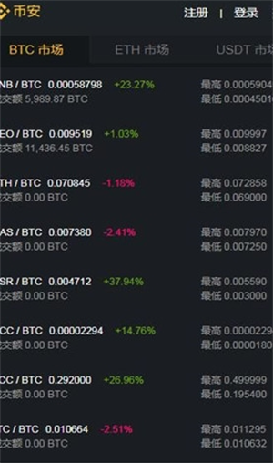 币安app最新获取2023