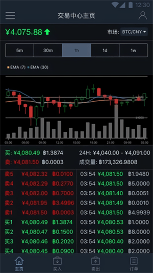 币客交易所下载2023最新版