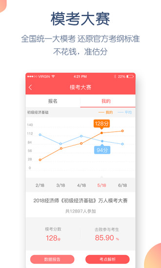经济师万题库app