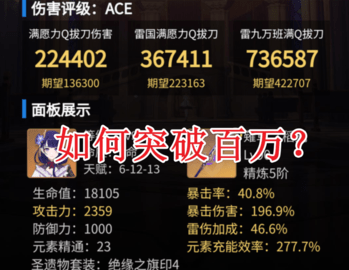 原神雷神伤害怎么破百万 原神雷神伤害破百万攻略