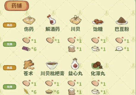 桃源深处有人家南有乔木怎么过关 南有乔木的通关攻略