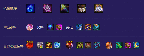 金铲铲之战s8.5超级英雄推荐阵容 s8.5超级英雄阵容出装攻略