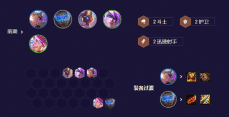 云顶之弈s8.5卡莎女枪阵容推荐 拼多多卡莎女枪阵容攻略