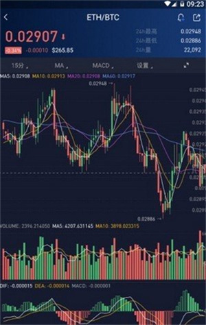 99交易所app最新下载四月安卓版