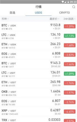 99交易所app最新下载四月安卓版