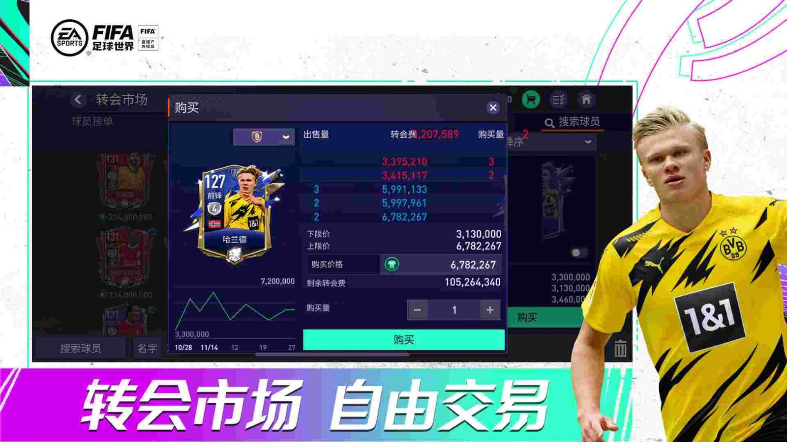 fifa足球世界体验版