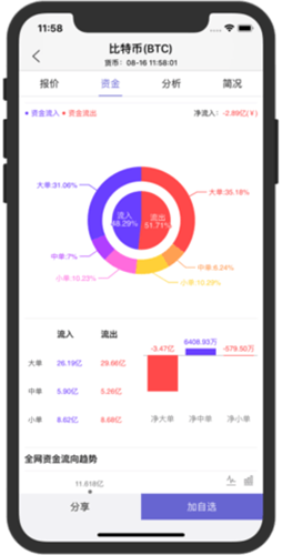 BTC钱包安卓app下载安装